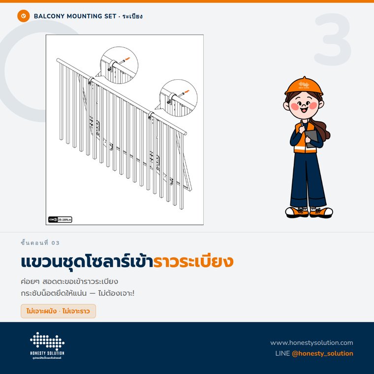 ขั้นตอนที่ 3 แขวนชุดโซล่าเข้าราวระเบียง